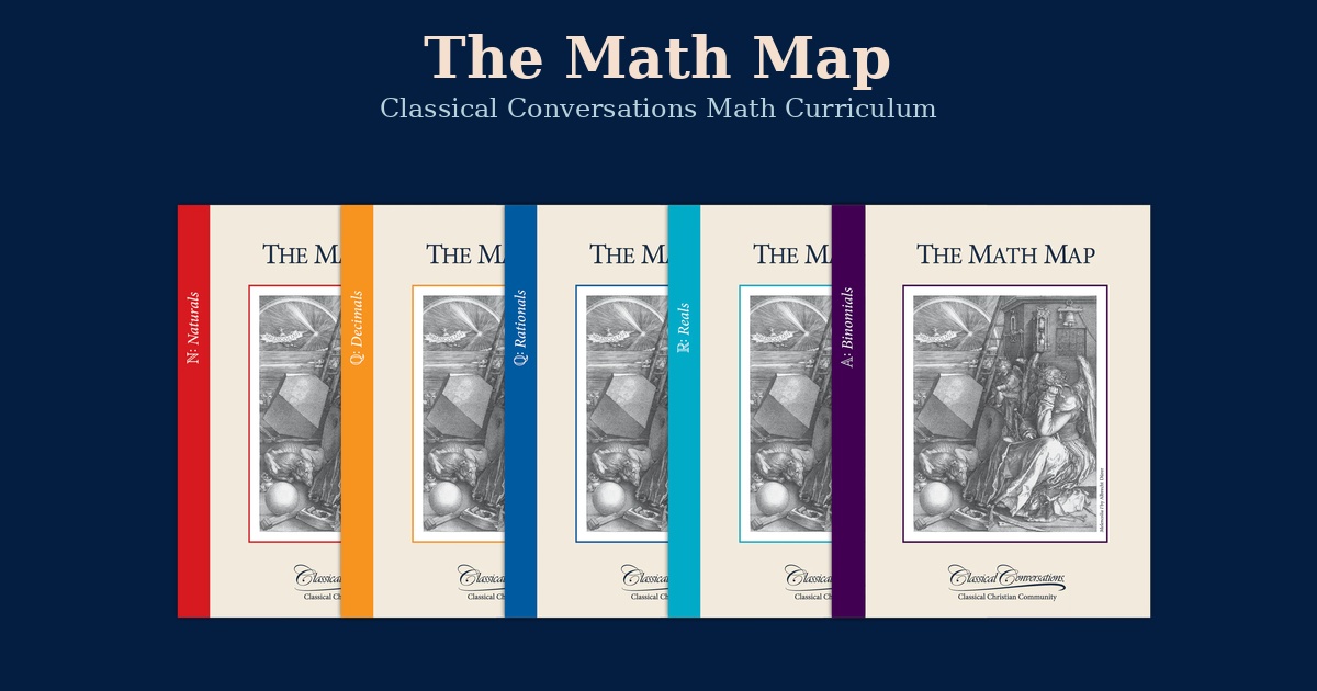 The Math Map